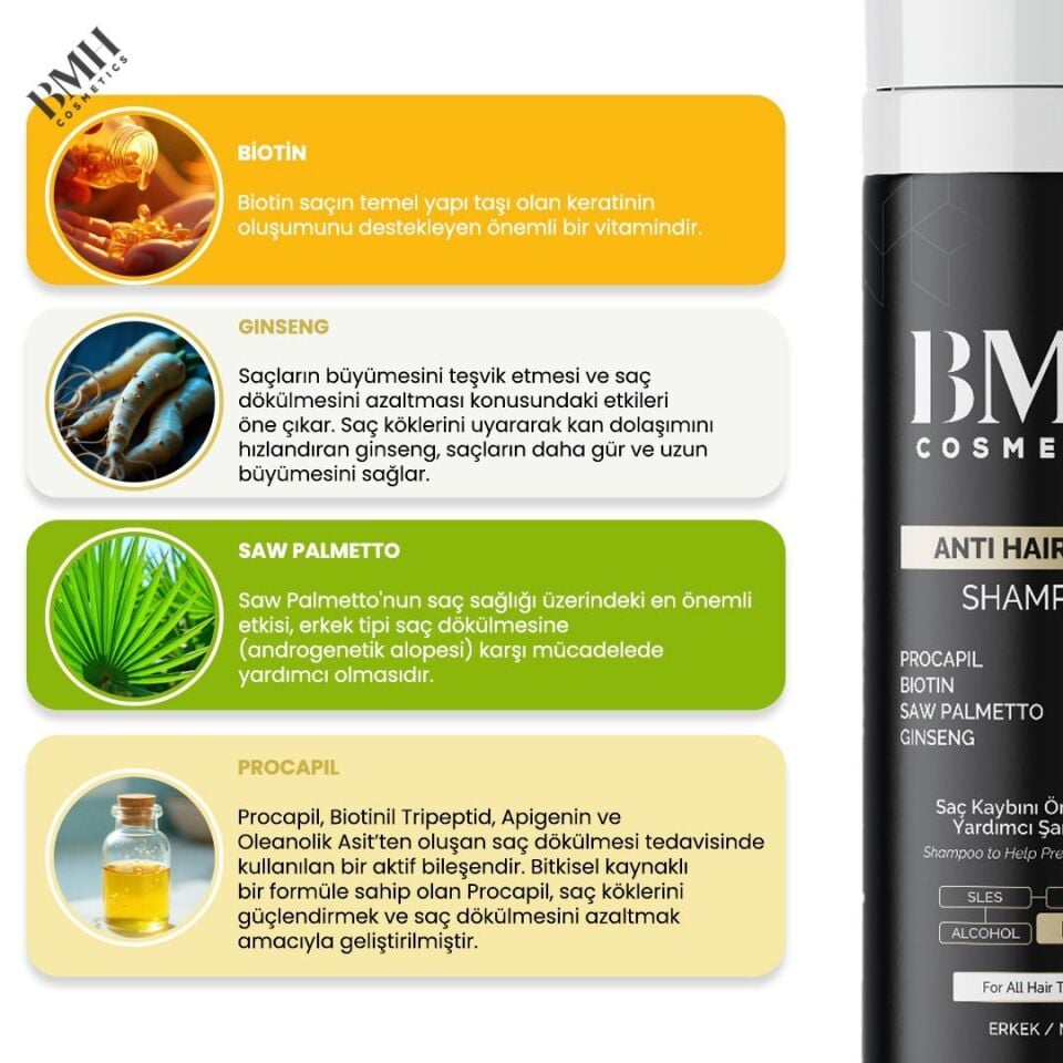 BMH5+ Erkek Saç Dökülme Karşıtı | Biotin | Keratin | Procapil | Saw Palmetto | Ginseng | Şampuan