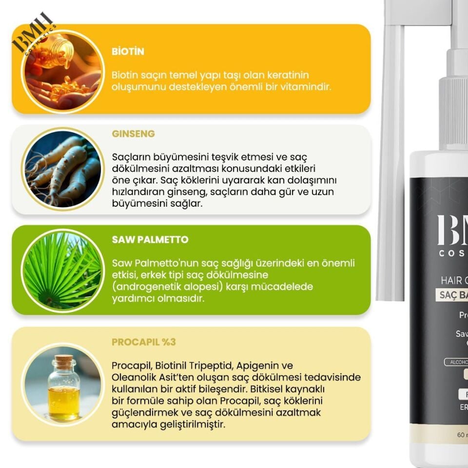 BMH Saç Bakım Spreyi 60 Ml ( Procapil %3 + Biotin + Saw palmetto + Ginseng )