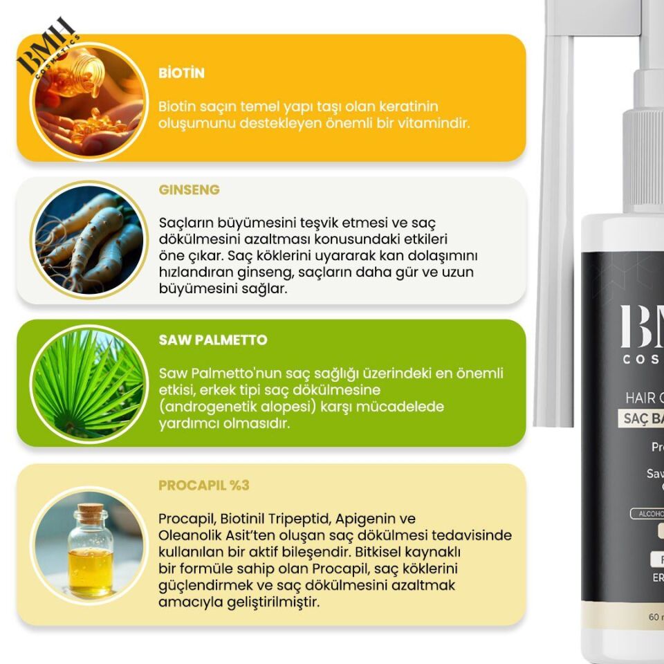 BMH Saç Bakım Spreyi 60x2 Ml ( Procapil %3 + Biotin + Saw palmetto + Ginseng )
